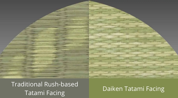 Approx. 3 Times the Resistant of General Rush-based Tatami Facing