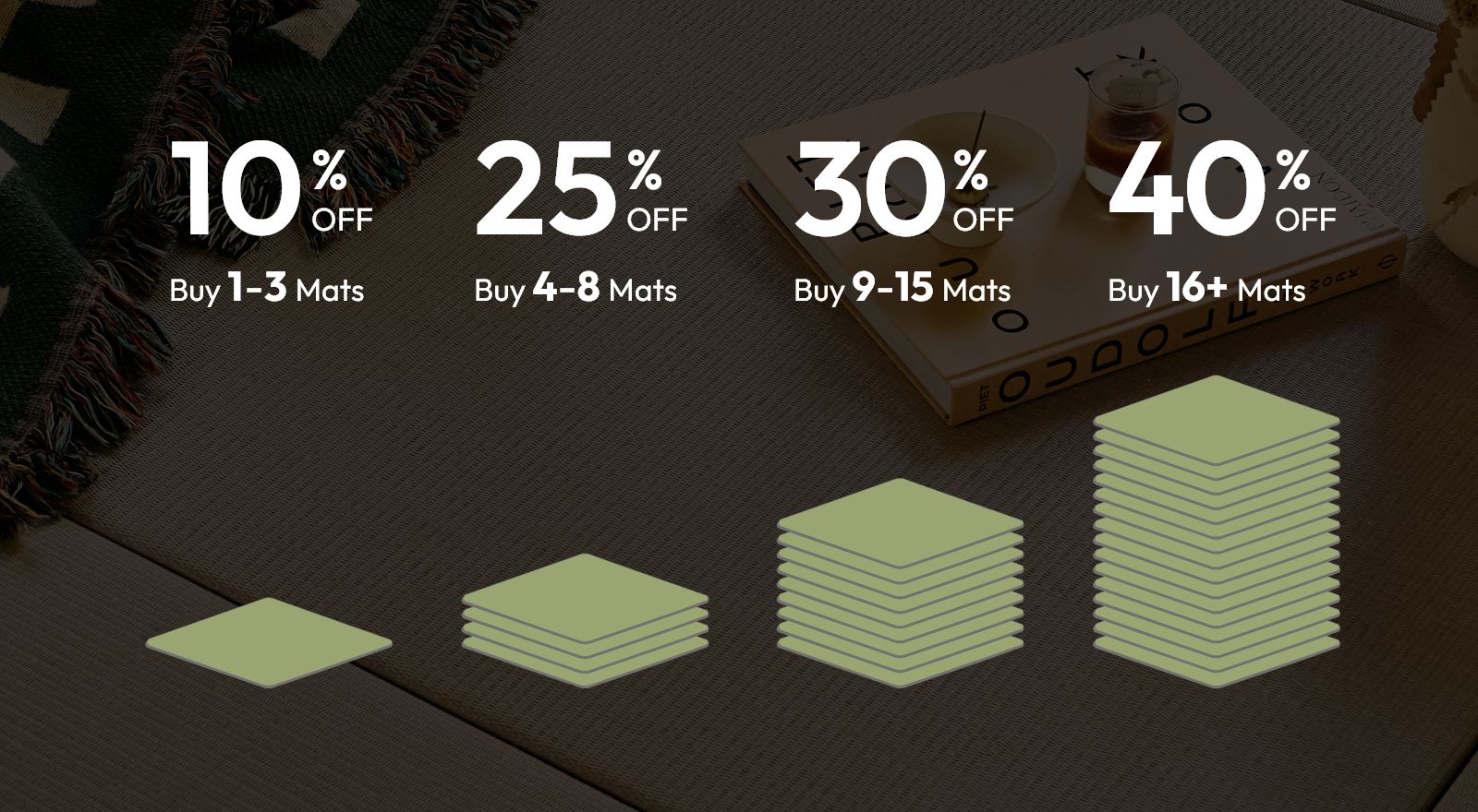 Discount Tier Chart. Up to 40% Off.