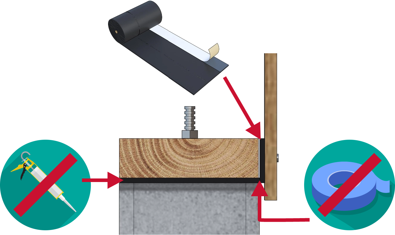 No other materials such as caulking or tape are required