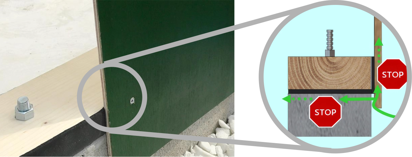 Install the wall - Airtight in two locations